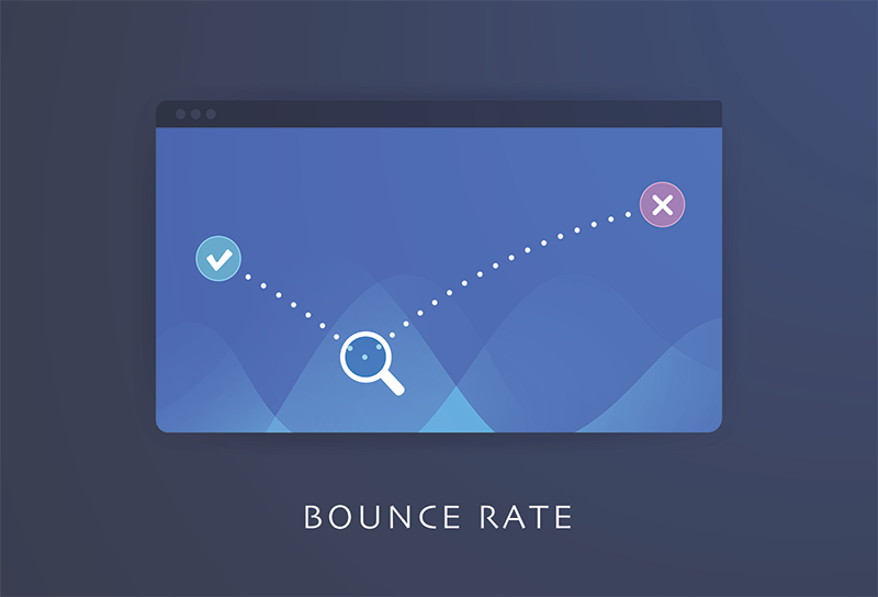 Example image showing why bounce rate is important for your website